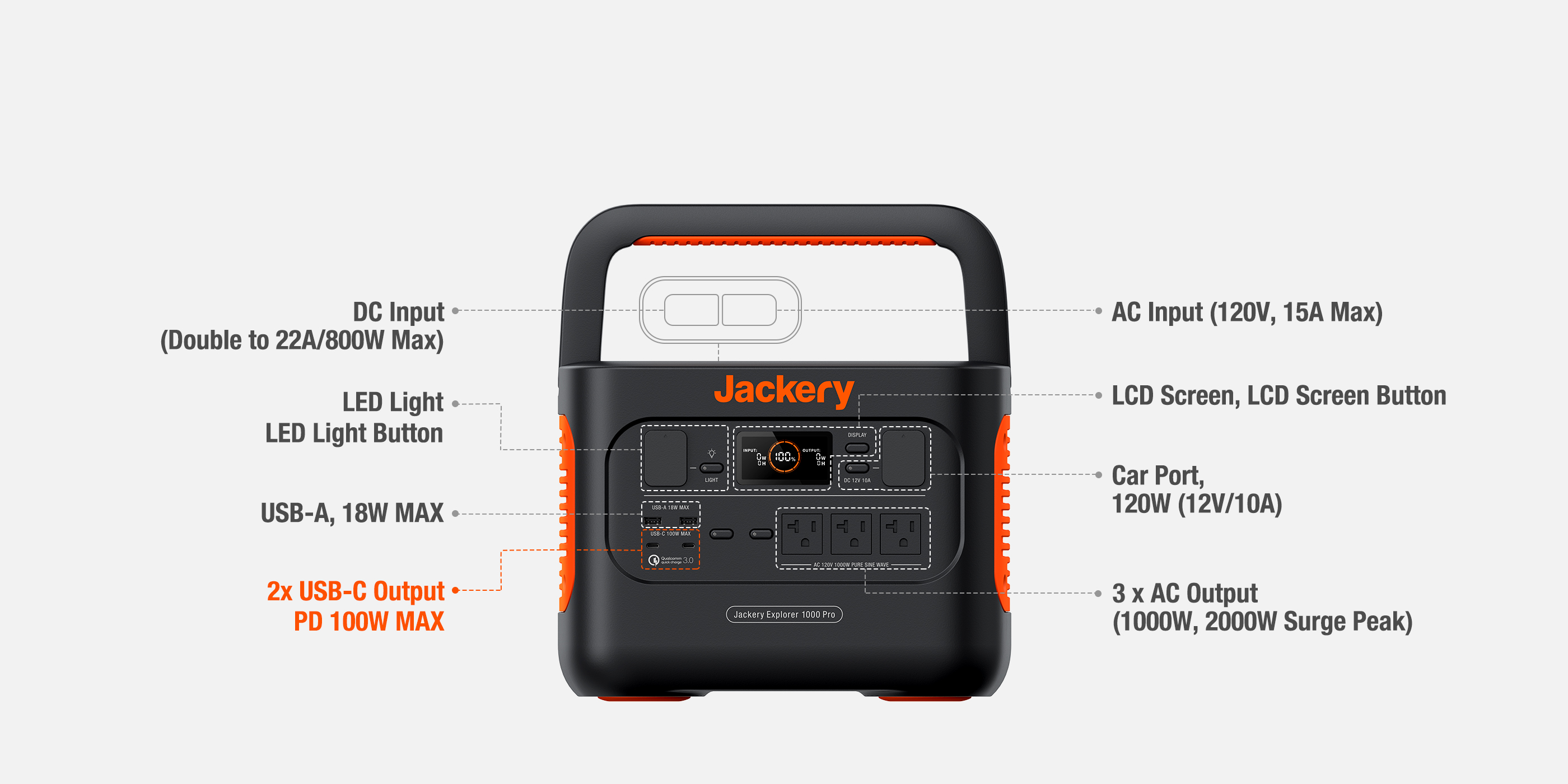 Jackery Solar Generator 1000 Pro