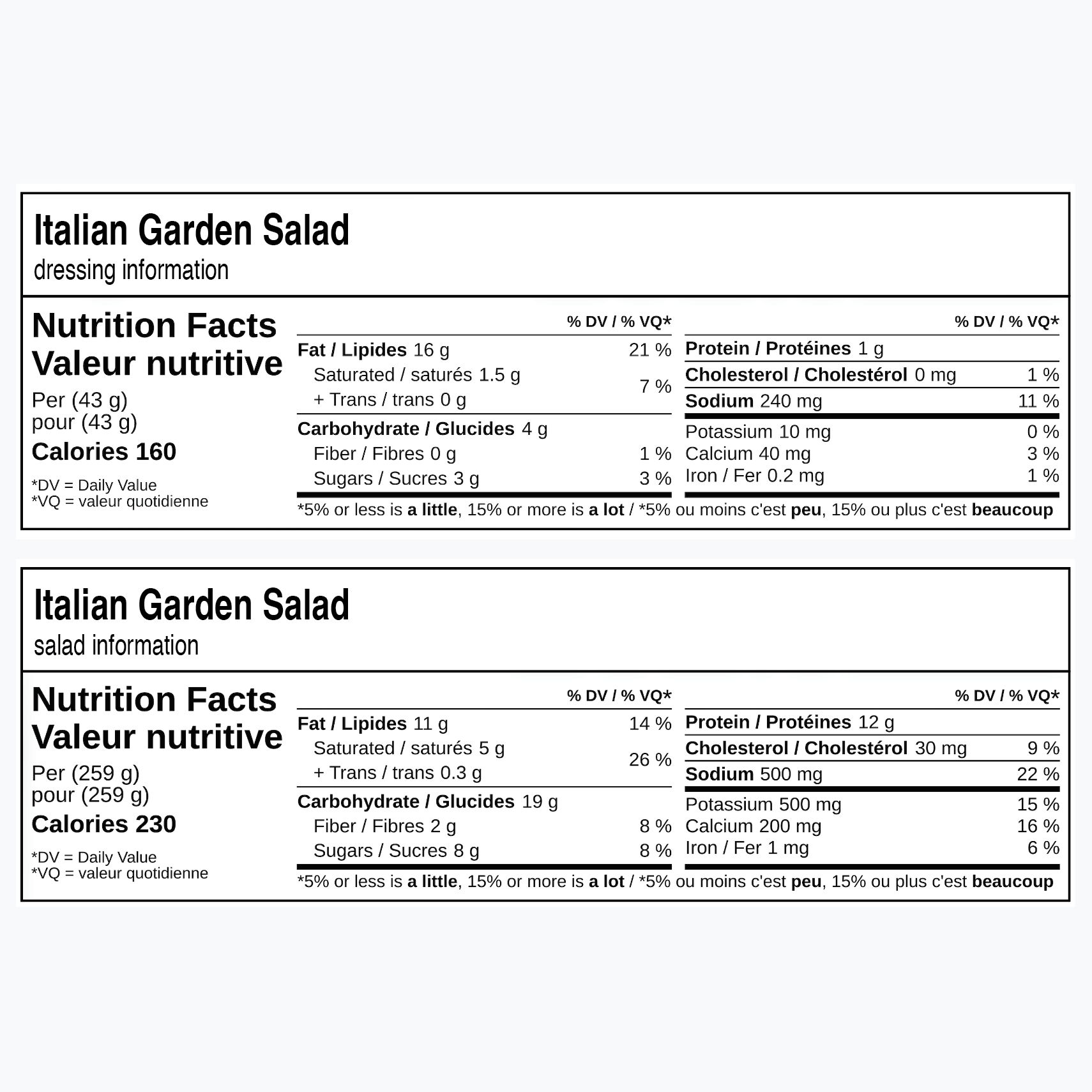 Nutrition facts for Italian Garden Salad, including calories and nutrient values.
