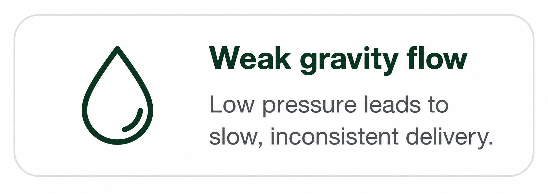 Weak gravity flow: Low pressure leads to slow, inconsistent delivery.