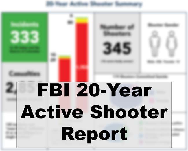 FBI 20 Year Active Shooter Report