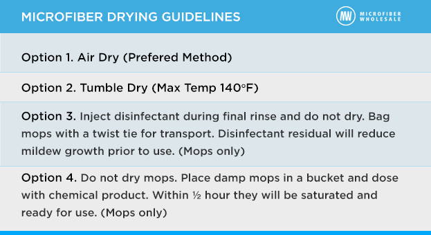 microfiber drying guidelines