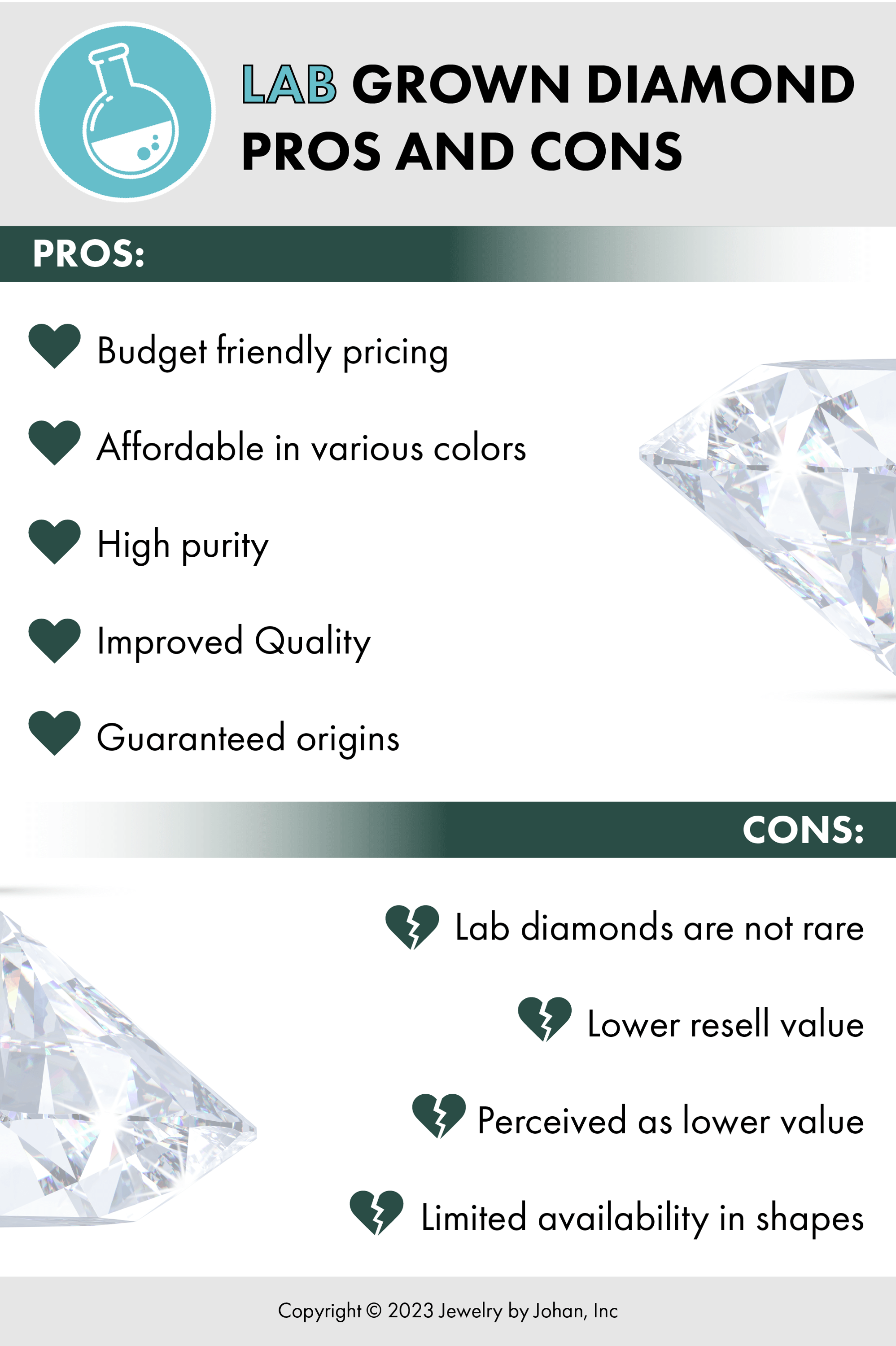 Pros and Cons of Lab-Grown Diamonds