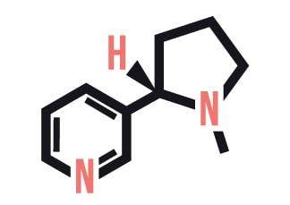 What Is Nicotine?The Right Nicotine Strength