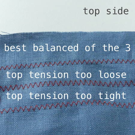 Thread Tension Test with Zigzag Stitch - Front