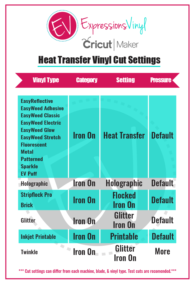 Cricut Heat Press Guide: For Cricut Iron-on & Siser HTV - Snip to It!