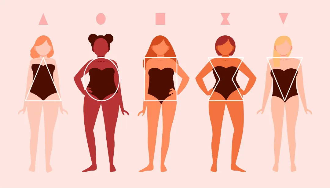 Discover Your Body Shape..  Body types women, Plus size body shapes, Body  shapes women