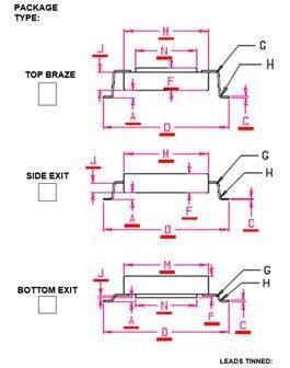 gold removal process diagram 