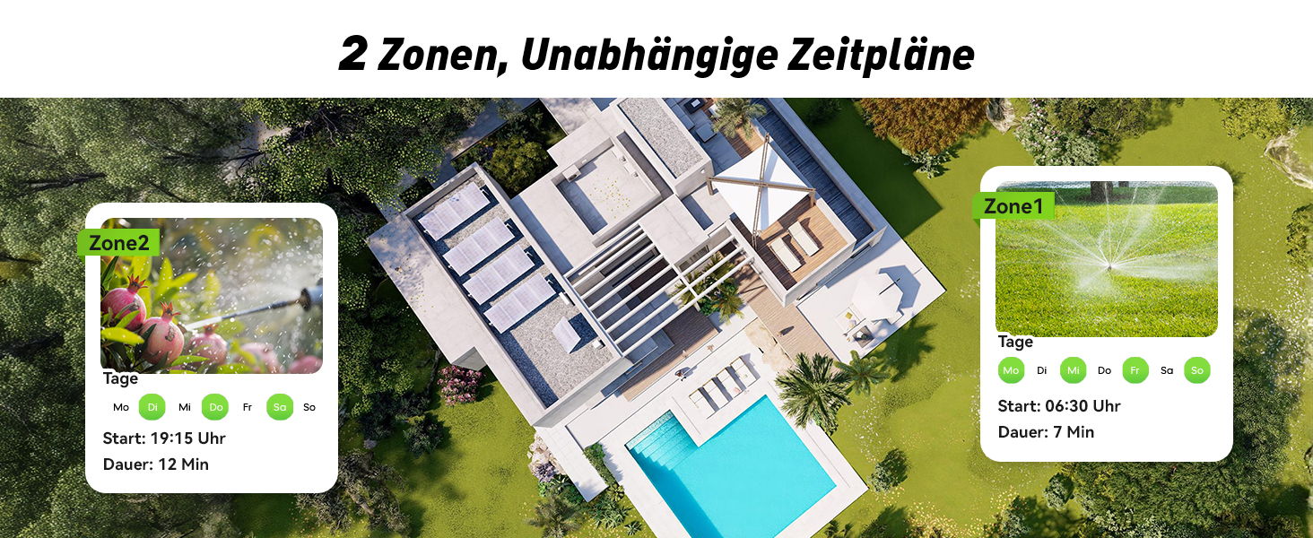 Aerial view of a house with pool and garden, featuring two zones.