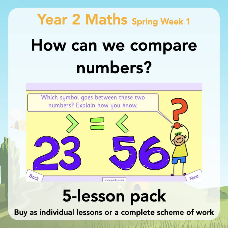 Year 2 Maths Curriculum - How can we compare numbers?