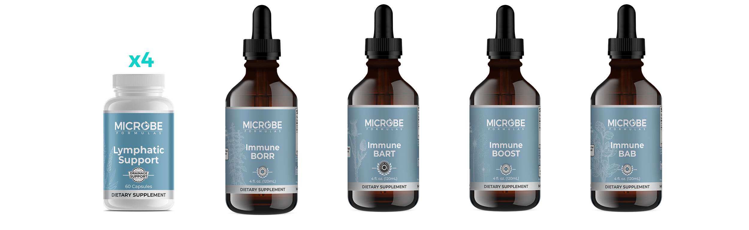 Wellness Series Phase 5 - Microbe Formulas™