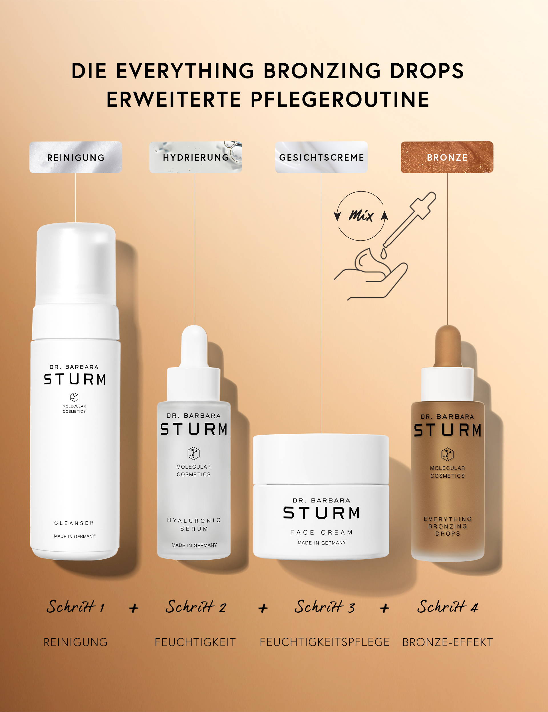 Skincare products with instructions for using bronzing drops in routine.