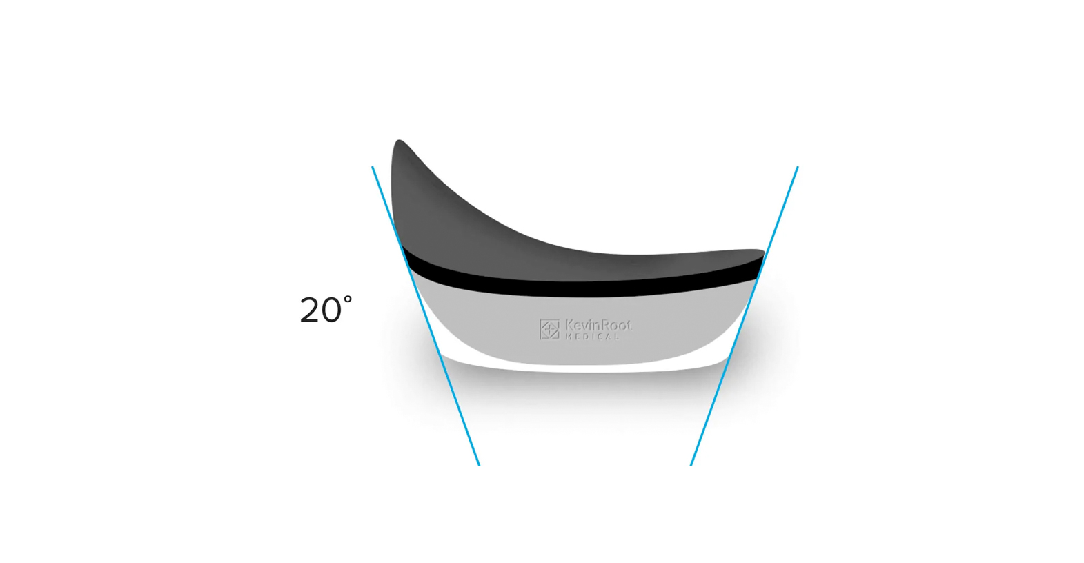 Device Undercut – KevinRoot Medical