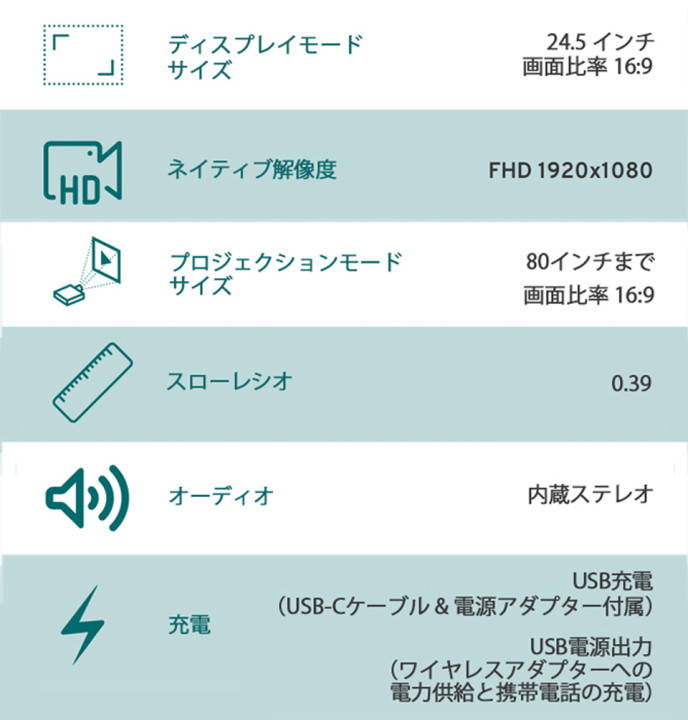 Splay】24.5インチ・折りたたみモニター Splay】24.5インチ・折りたたみモニター