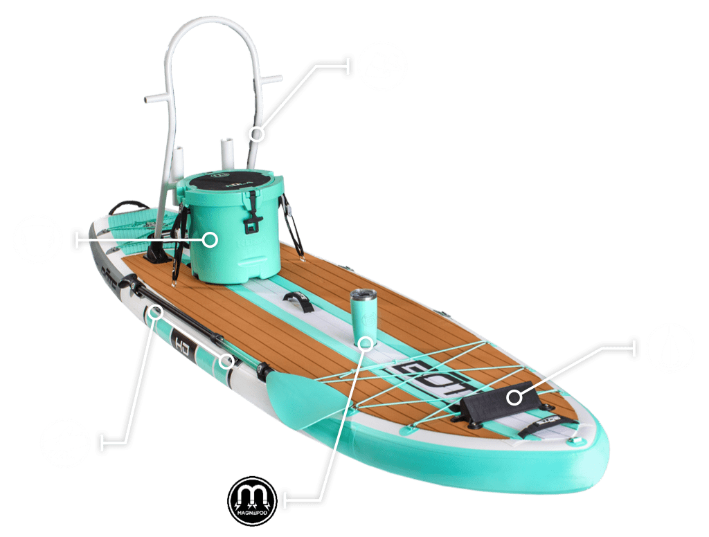 HD Aero 11'6 Full Trax Seafoam Inflatable Paddle Board, SUP