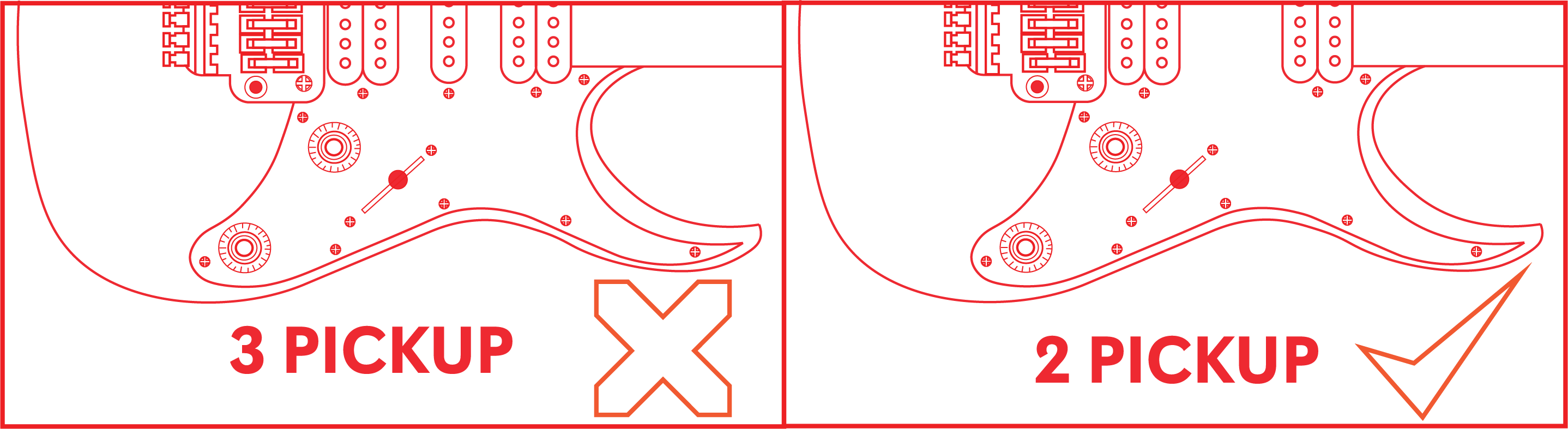 Illustration showing correct and incorrect number of pickup