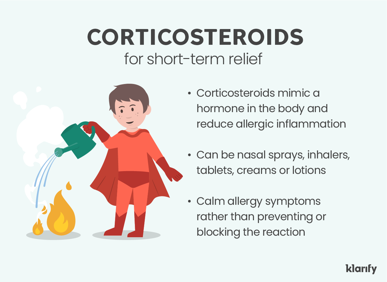 Infographic about corticosteroids, a common allergy medicine for kids for short-term relief. Details of the infographic listed below