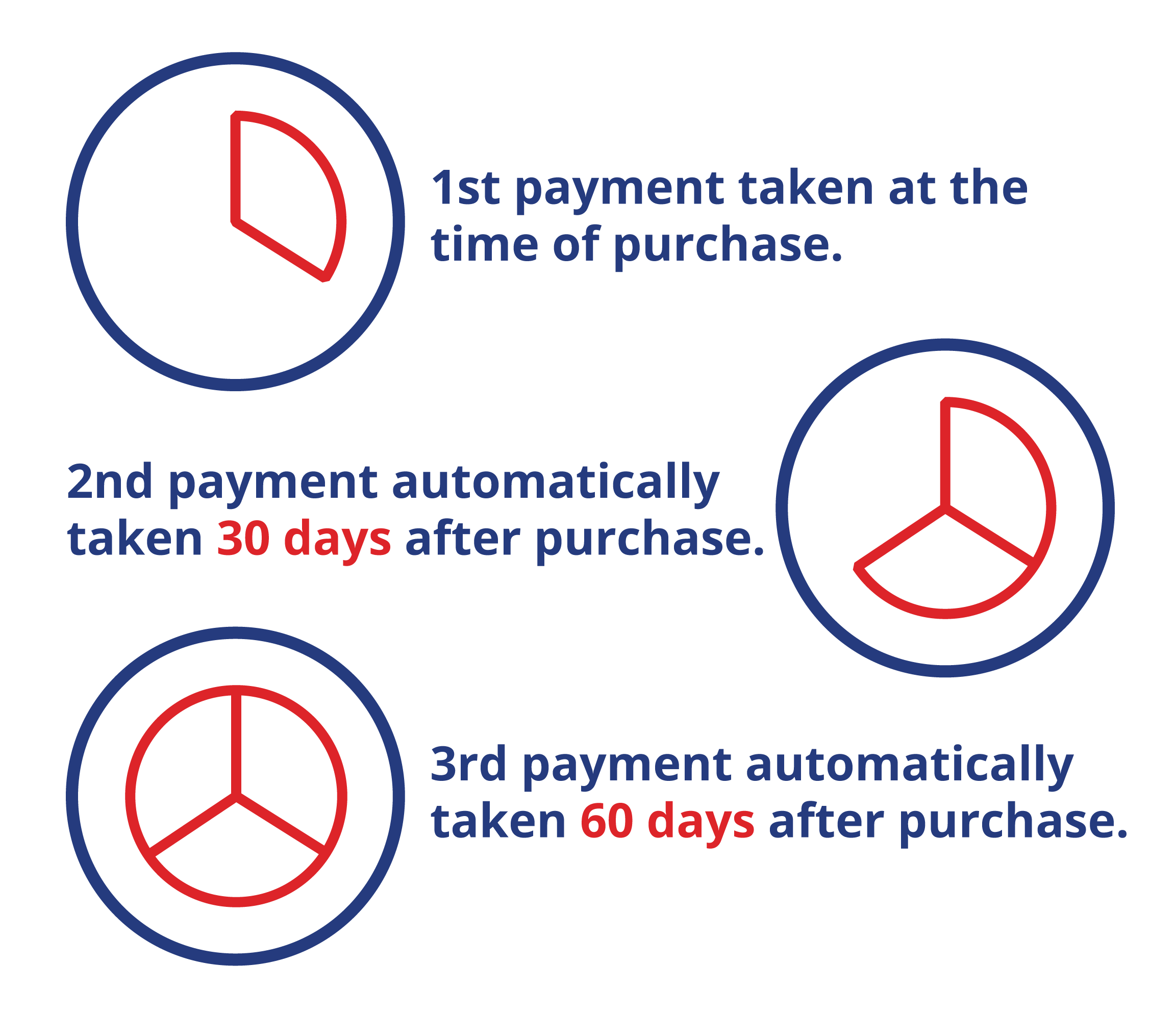 Payment Options at Toolstop