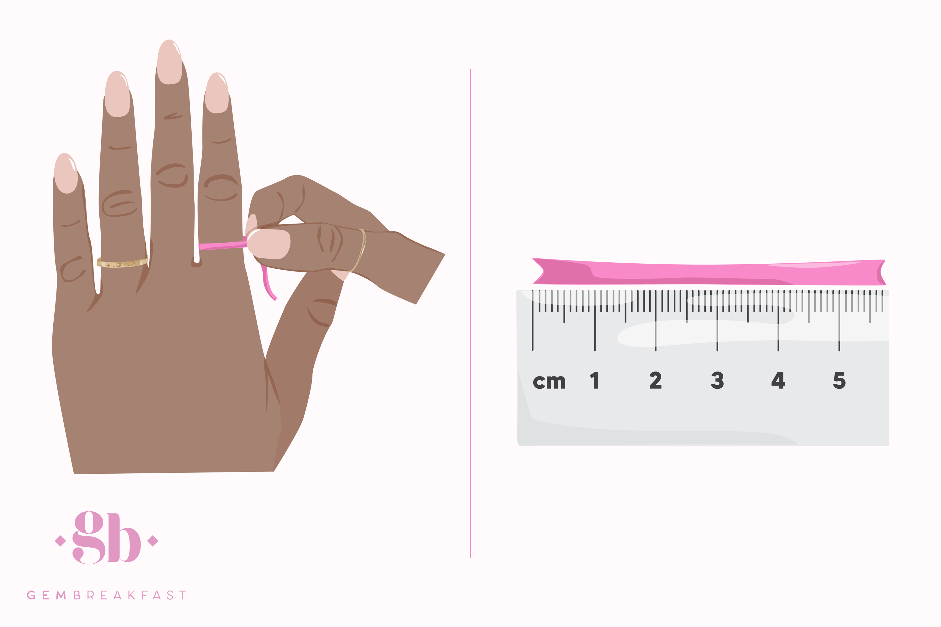 How Do Ring Sizes Work: How to Measure Ring Size At Home - Gem Breakfast