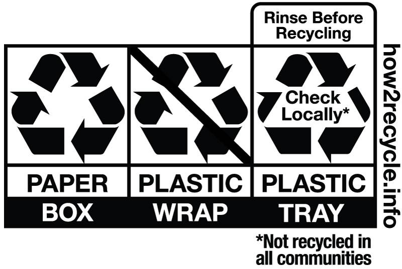 how2recycle.info