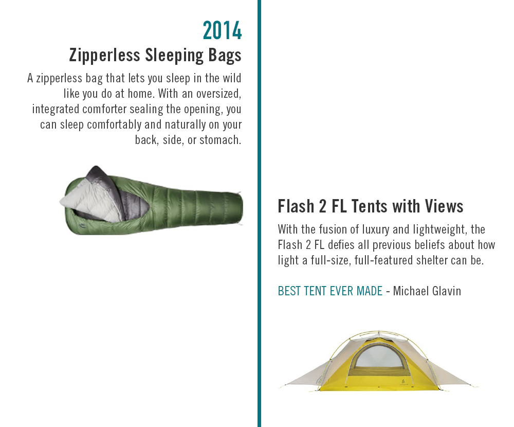 2014: Zipperless Sleeping Bags, Flash 2 FL Tents With Views