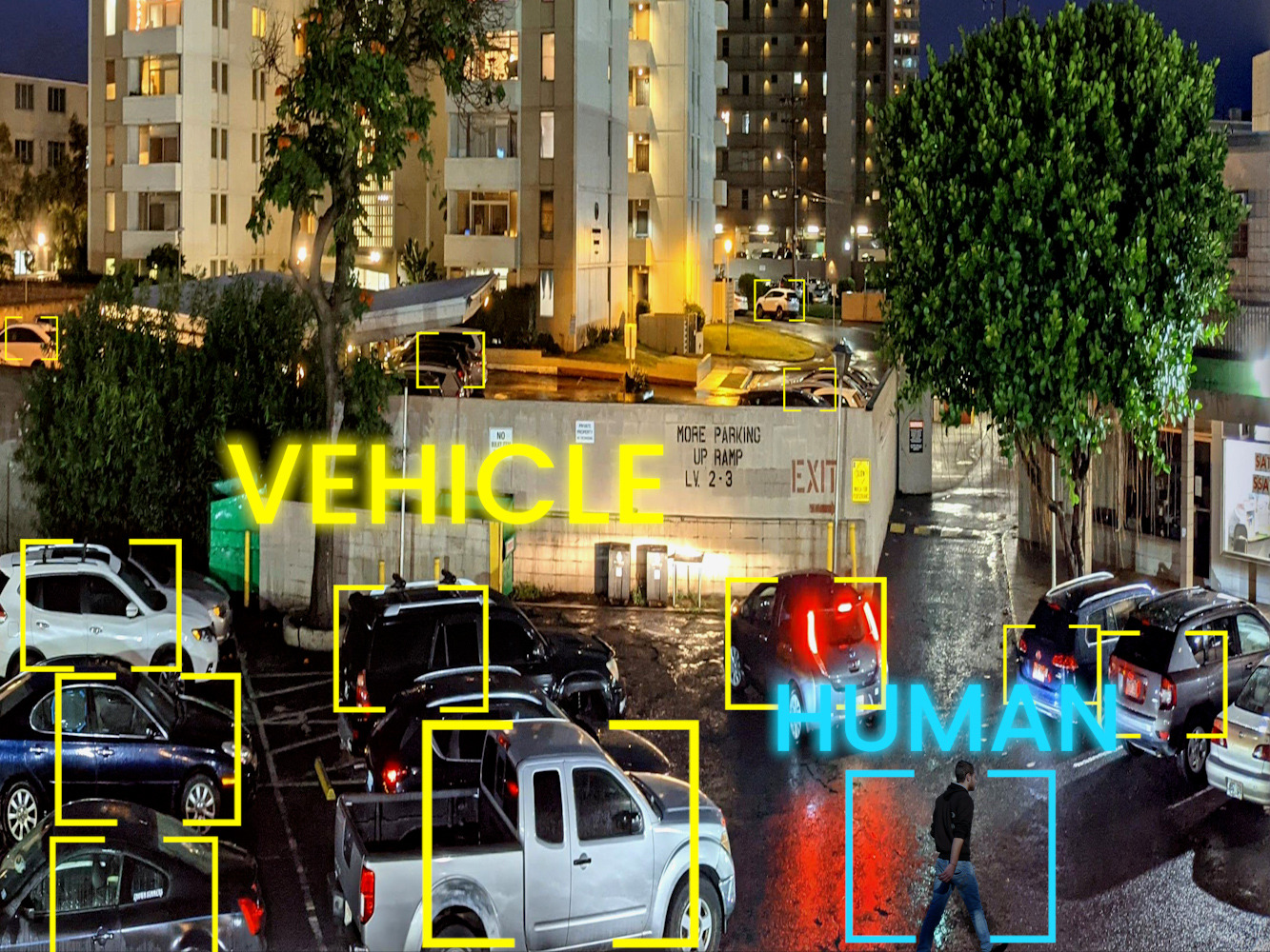 Smart motion detection with human and vehicle filters for accurate alerts and recordings