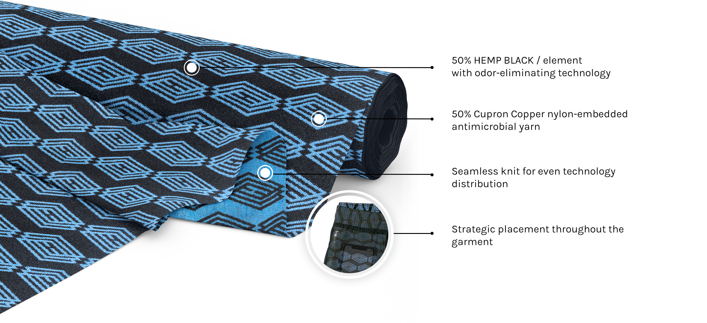 Hemp Black Odor Eliminating Technology