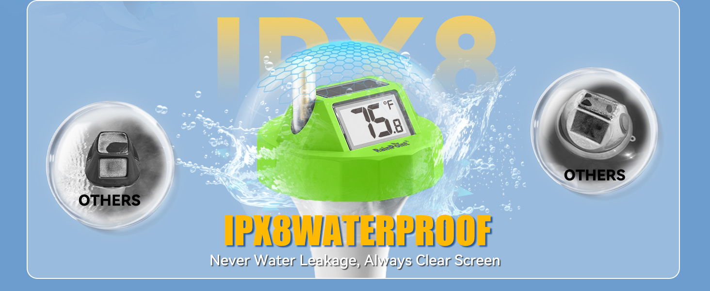 IDX8 waterproof device with icons for options and output.