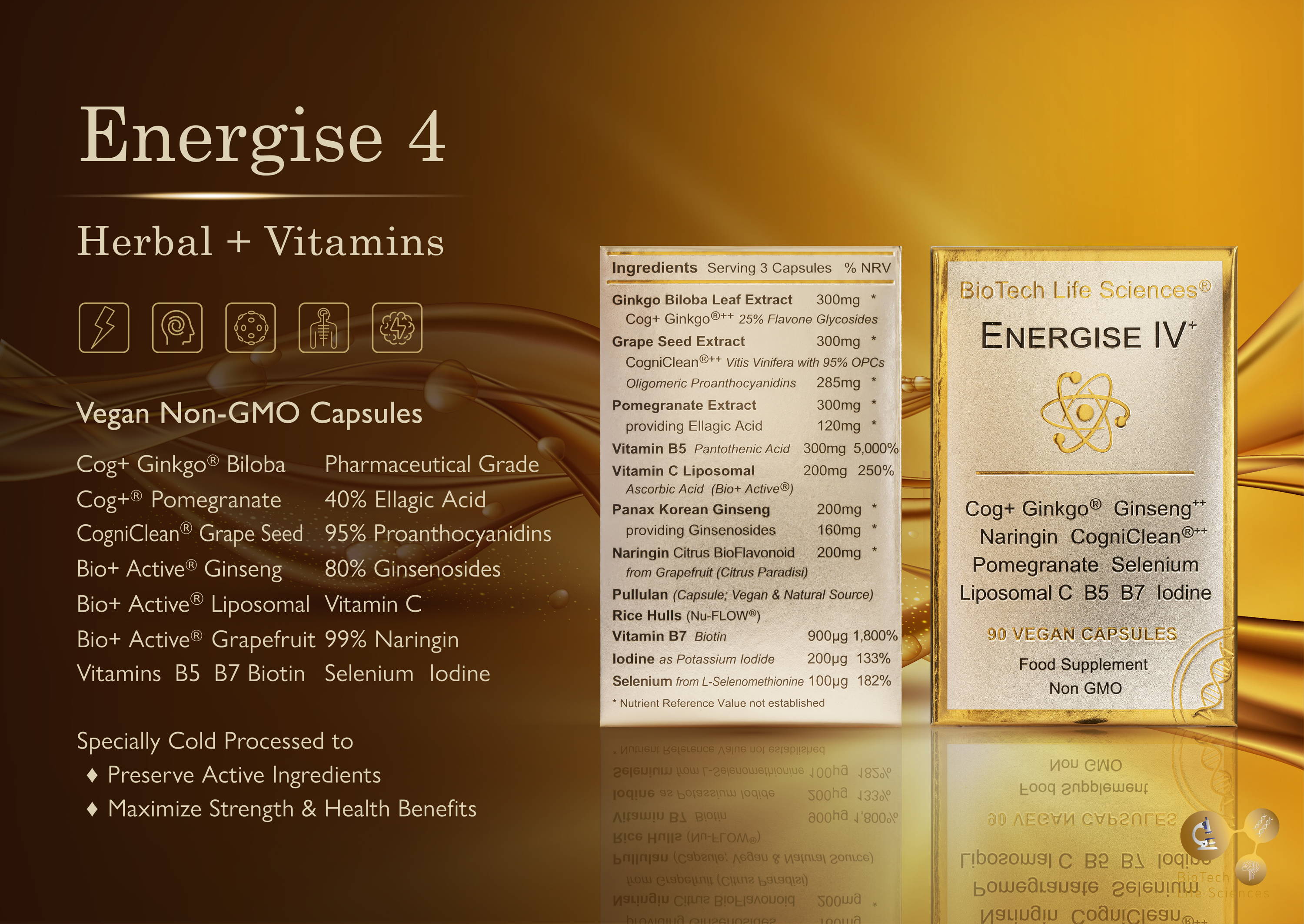 Energise 4 Ingredients