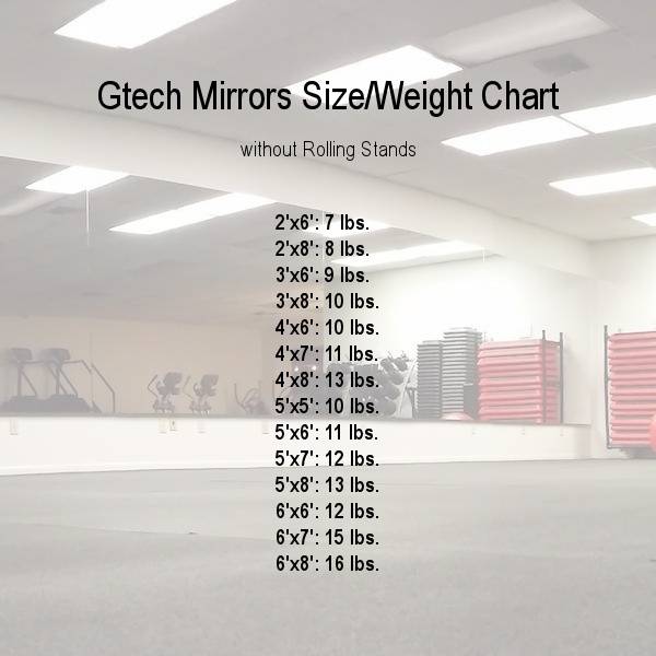 Glassless Mirrors Size & Weight Chart
