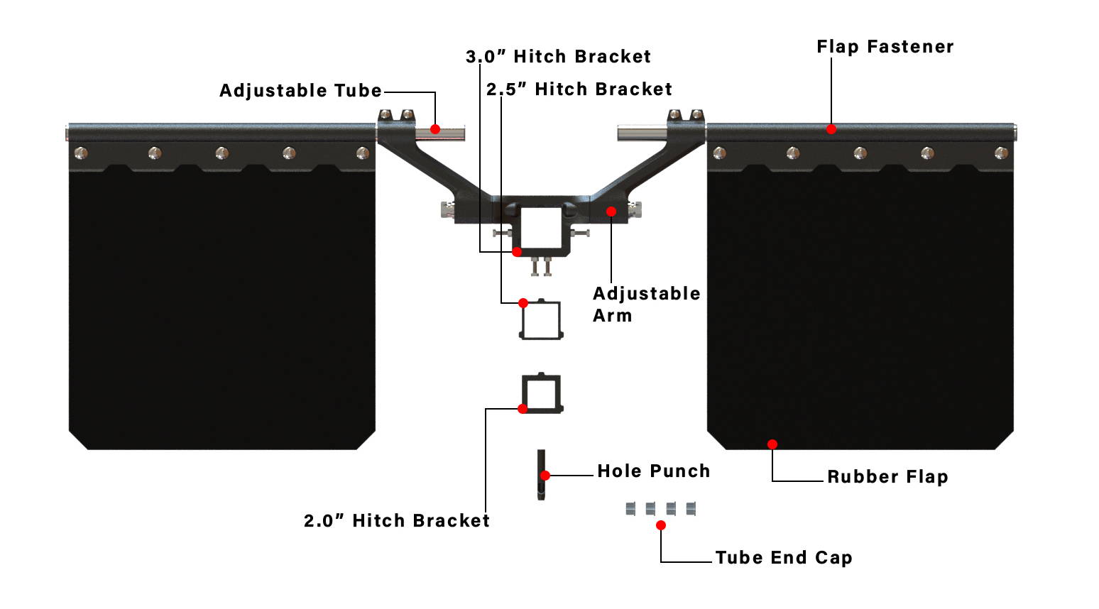 BulletProof Road Shield Mud Flap System Parts Included