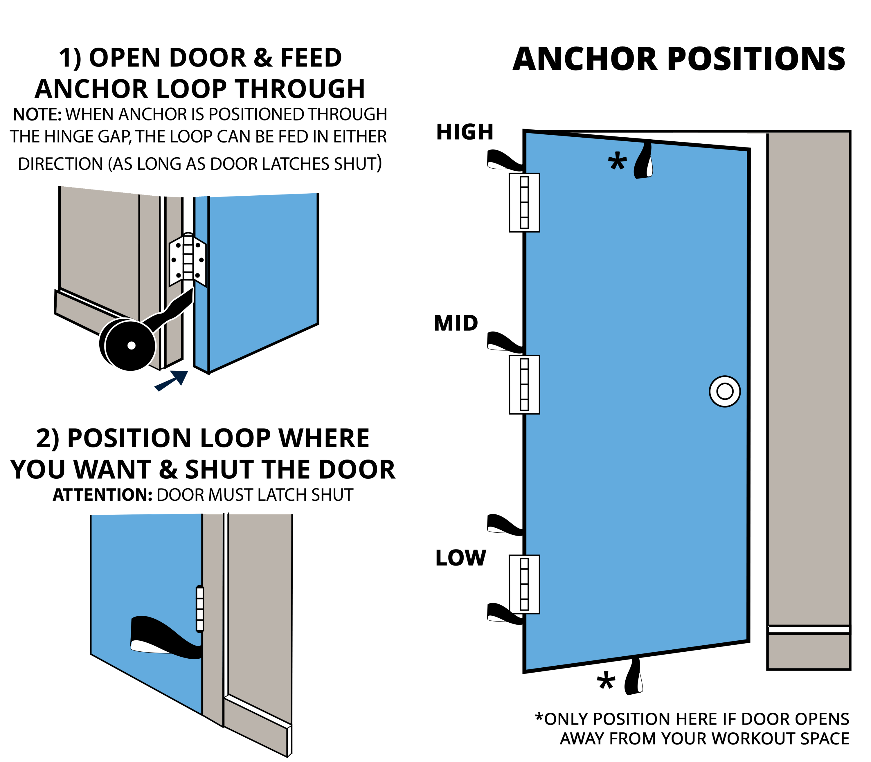 resistance band kit set up for door anchor