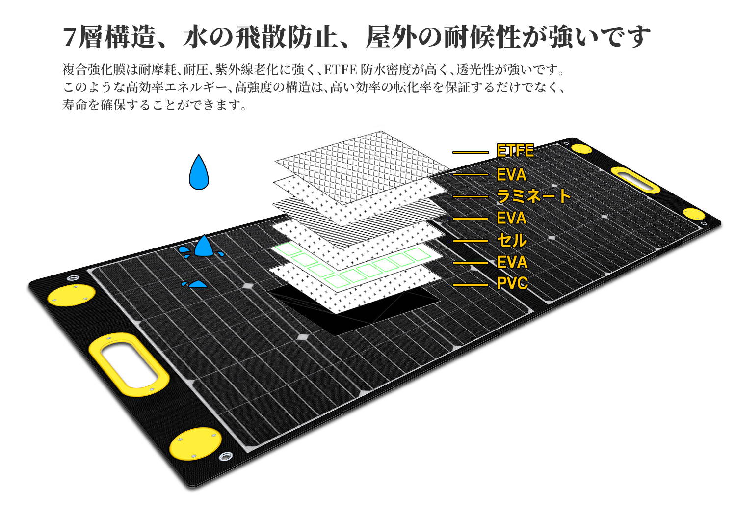 TogoPower ADVANCE 100W ソーラーパネル 太陽光パネル 防災安全協会推奨