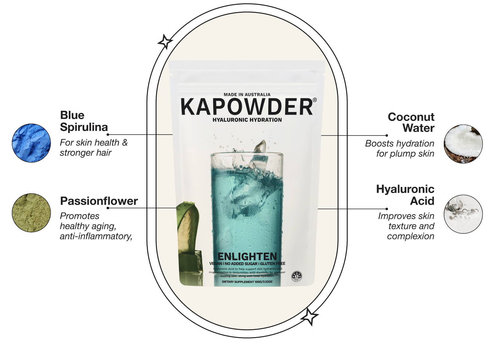 Hero ingredients: blue spirulina (for skin health and stronger hair); passionflower (promotes healthy ageing, anti-inflammatory); coconut water (boosts hydration for plump skin); hyaluronic acid (improves skin texture and complexion).