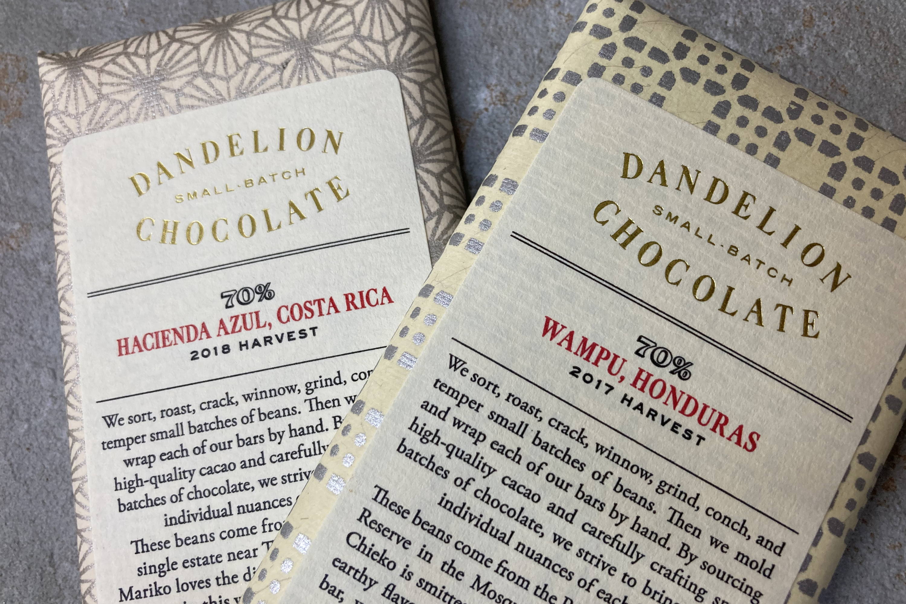 シングルオリジンだからこそ カカオの 産地 を大切に Dandelion Chocolate 公式サイト