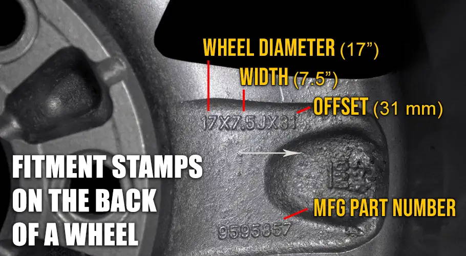 image showing manufacturing fitment stamps on the back of a wheel