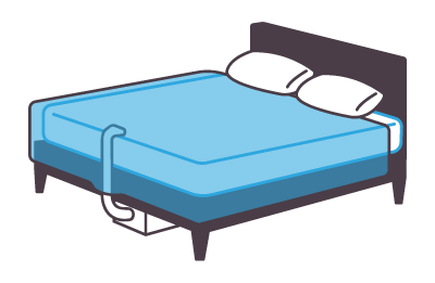 An illustration of a bed showing one BedJet unit hooked up and airflow covering the whole bed