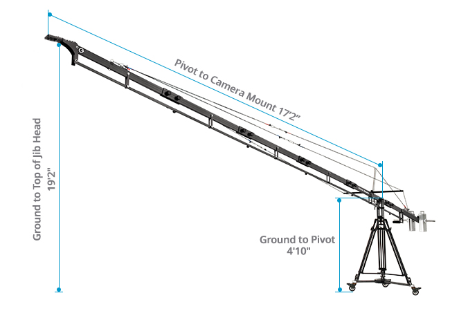 Proaim Alphabet 21ft Jib Crane, for DSLR Video Camera, 15kg/33lb