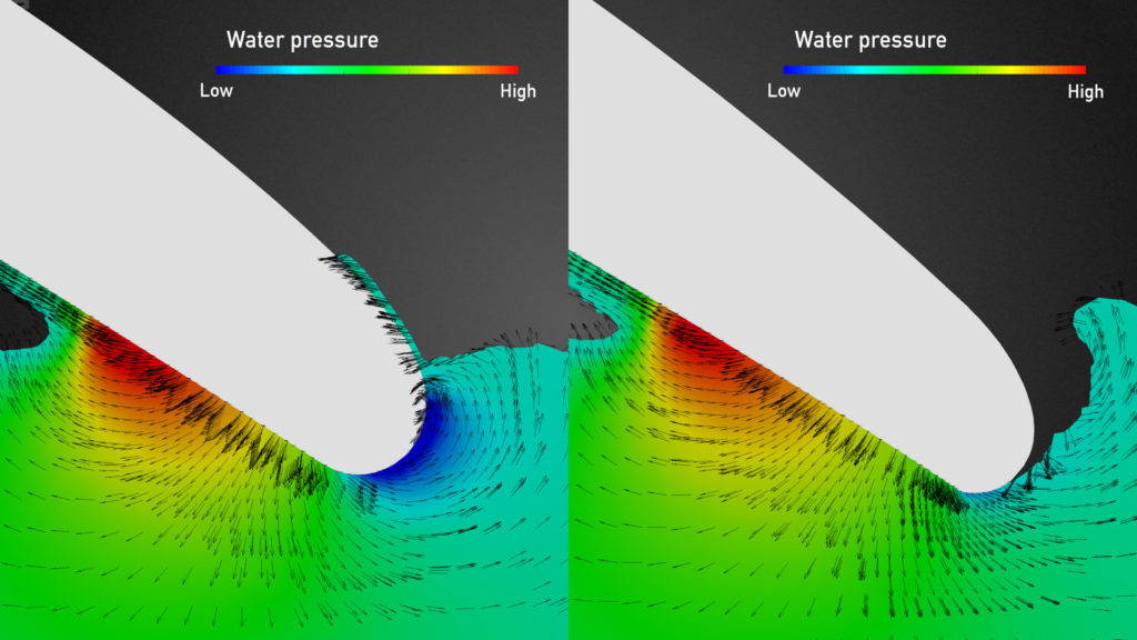 ボトムターン時の水の流れや圧力、流体力学の力が及ぼすレール形状の効果と比較（左:ソフトレール(OMNI) / 右:ハードレール(他社製スタンダードモデル))