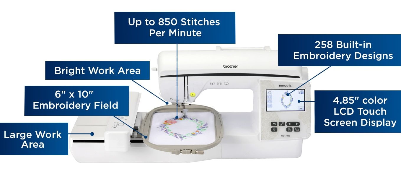 Brother NQ1700E Embroidery Machine Features