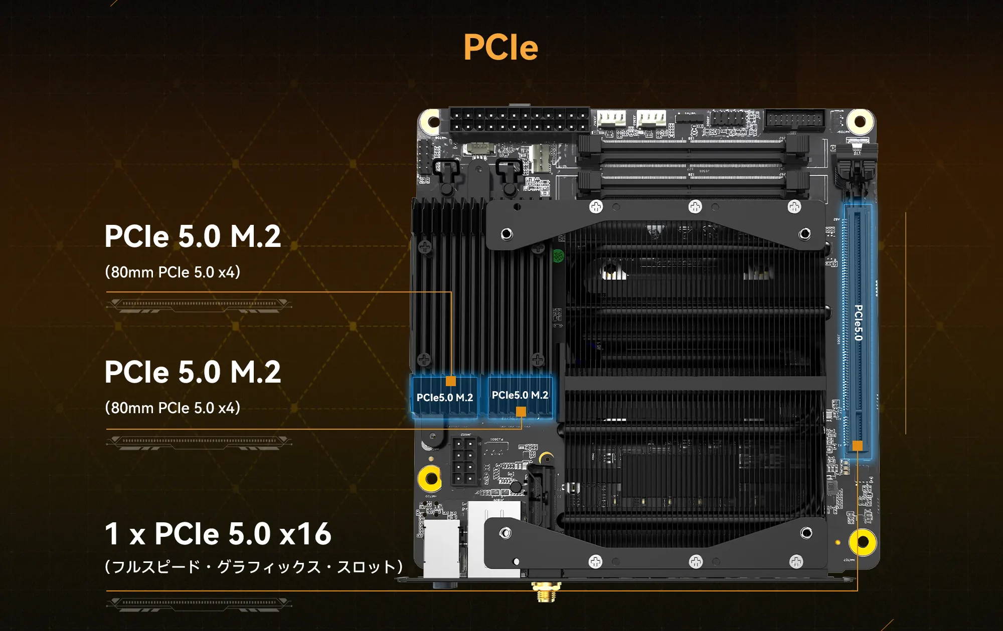 Minisforum BD790i/BD795i SEマザーボード Minisforum BD790i/BD795i SEマザーボード
