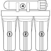 Sistema RO de cuatro etapas