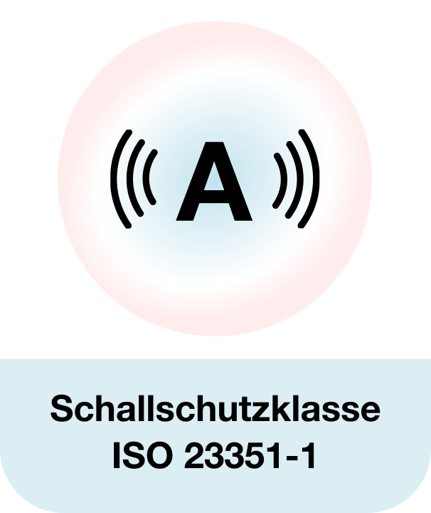 Produkt-Siegel für die Schallschutzklasse A nach der Akustiknorm ISO 23351-1.