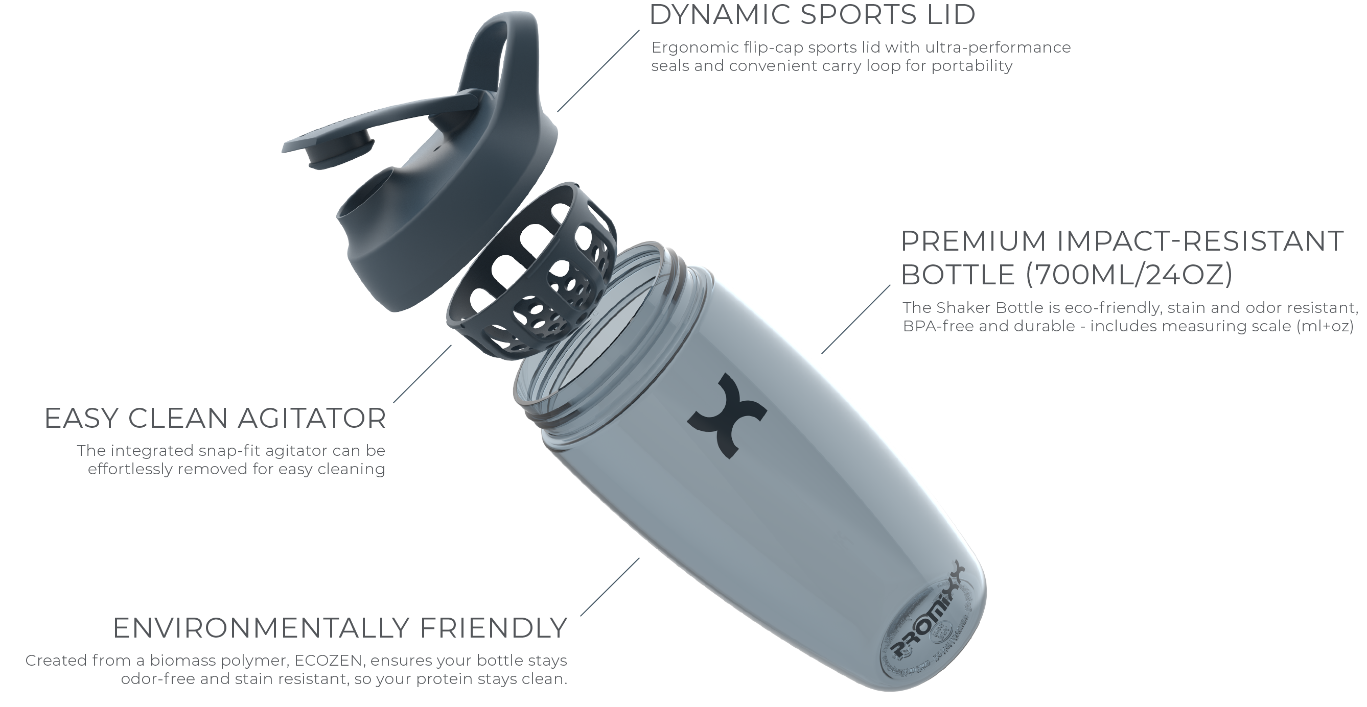 Promixx Pursuit Protein Shaker Bottle – Premium Sports Blender Bottles for Protein Mixes and Supplement Shakes – Easy Clean, Durable Protein Shaker