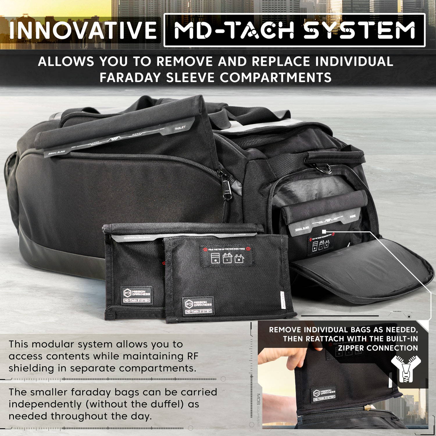 Innovative MD-Tach System uses a zipper attachment to connect individual faraday bags to the main duffel