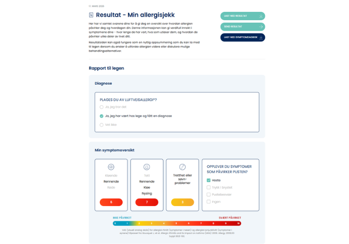 Resultatside for online allergisjekk som viser pasientens symptomrapport og alvorlighetsgrad for øye-, nese- og søvnplager for å dele med lege.