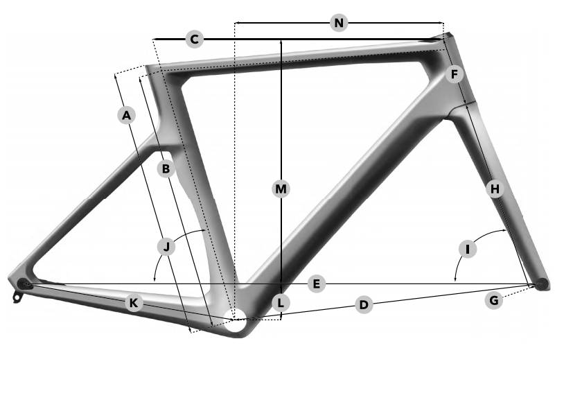 Frame geometry chart.