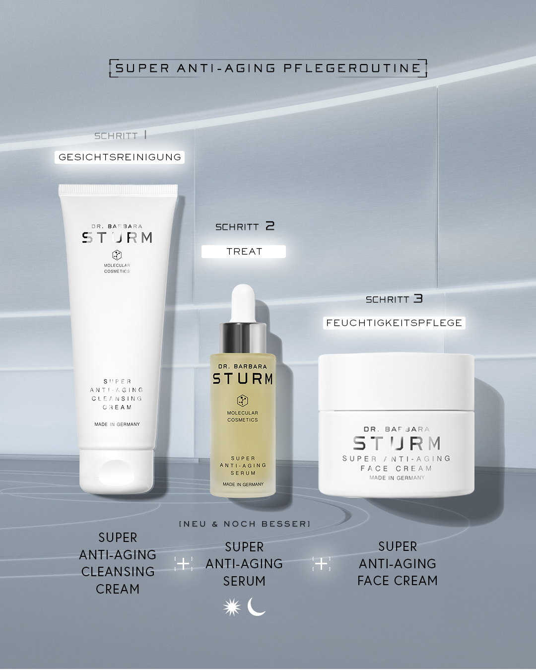 Super anti-aging skincare routine with cleansing cream, serum, and face cream.