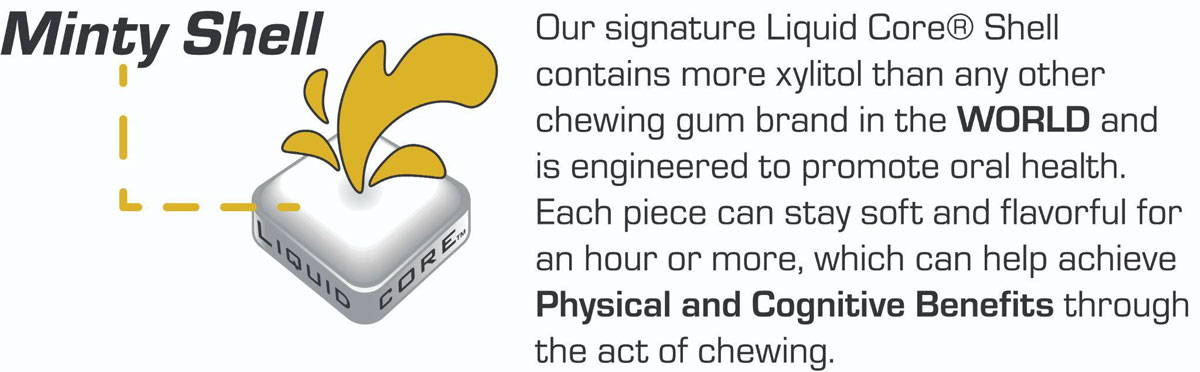 Our signature liquid core shell contains more xylitol than any other chewing gum brand in the world and is engineered to promote oral health. Each piece can stay soft and flavorful for an hour or more, which can help achieve physical and cognitive benefits through the act of chewing.