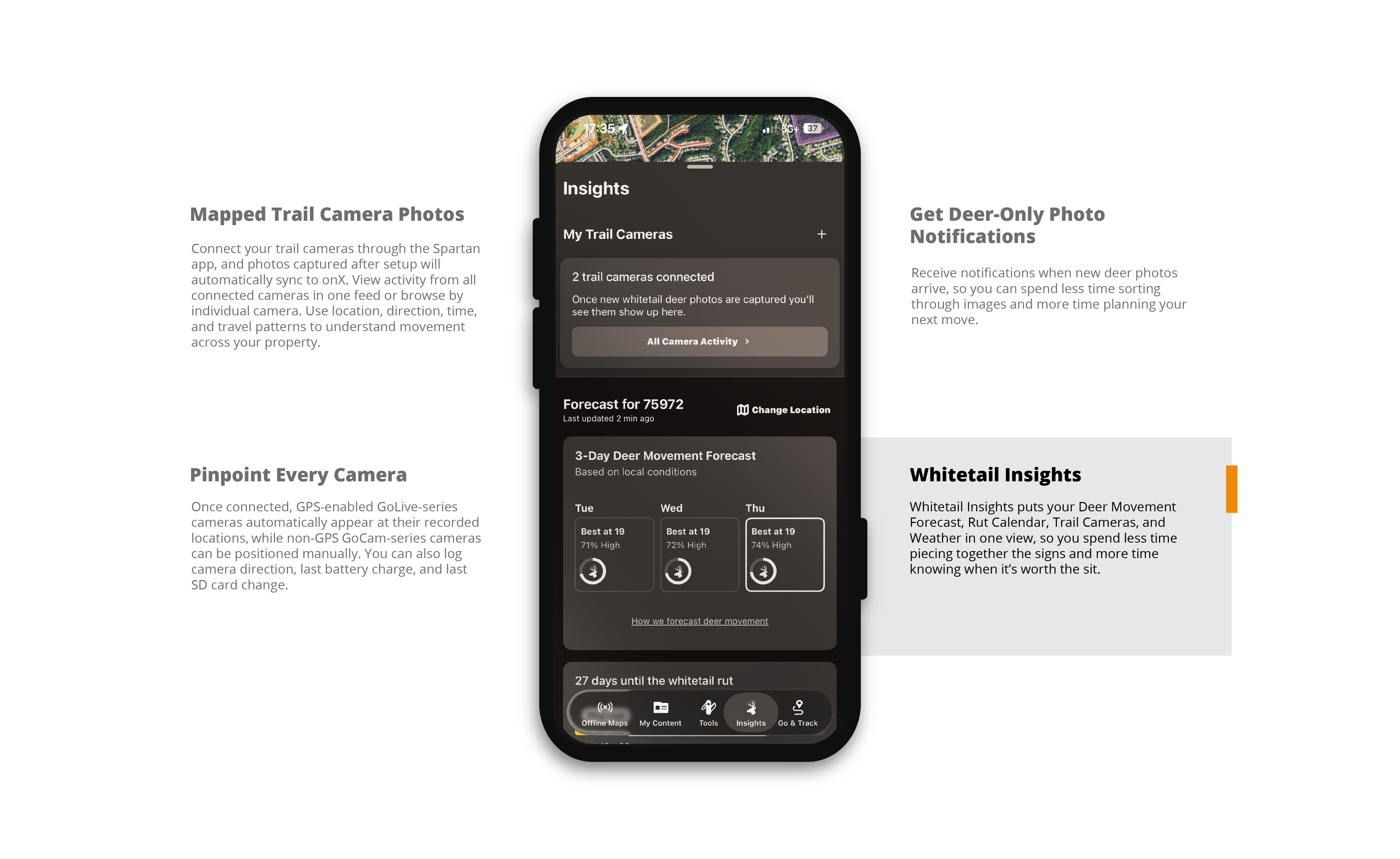 onX Feature