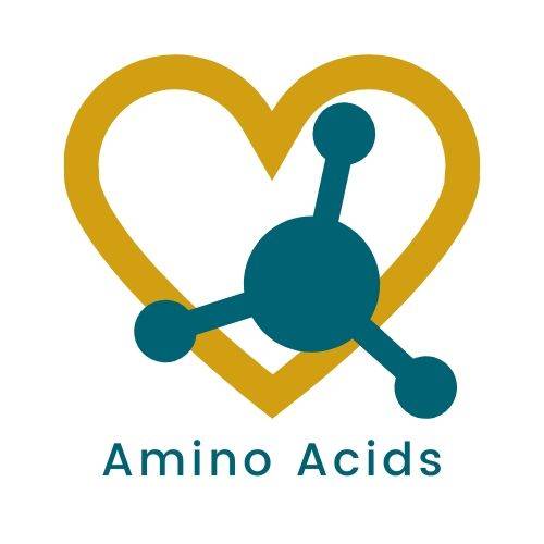 Amino Acids, What is in my Dog Food? Healthy Dog Food, Cold Pressed Dog Food, Dog Food, Grain Free Dog Food, Hypoallergenic Dog Food.